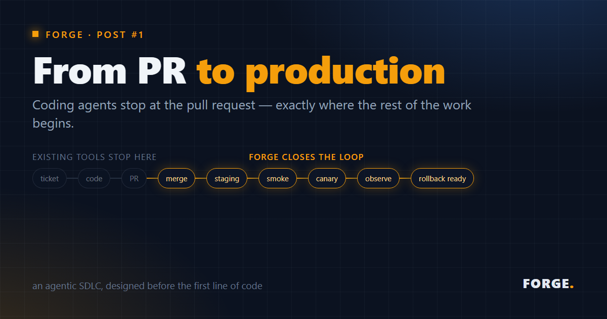 from pr to production