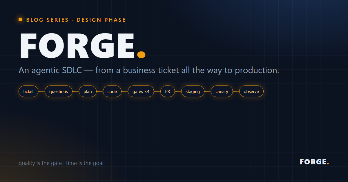 forge series